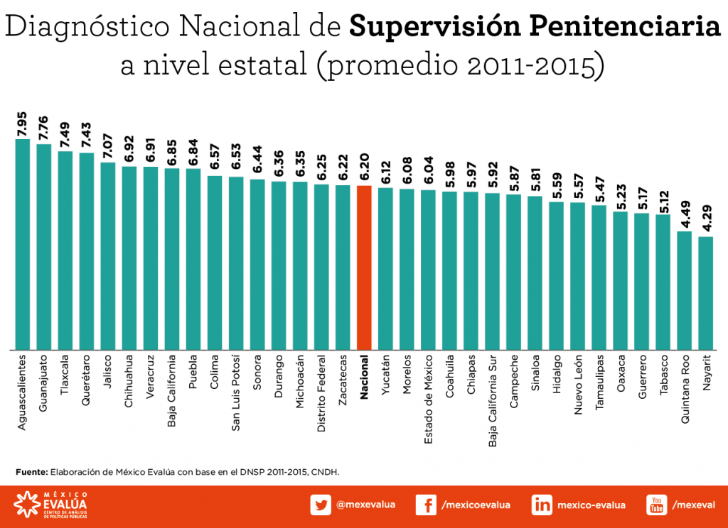 Post_Leslie_Justicia_Penal_2016_08_03-02