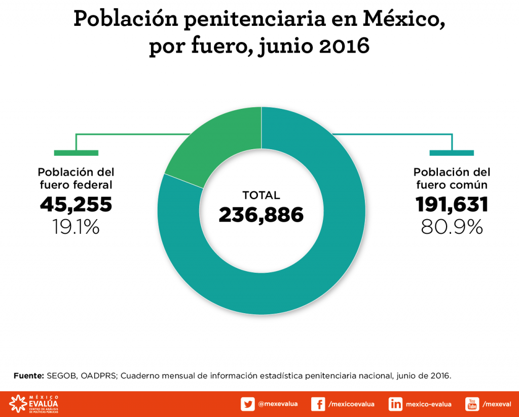 justicia1