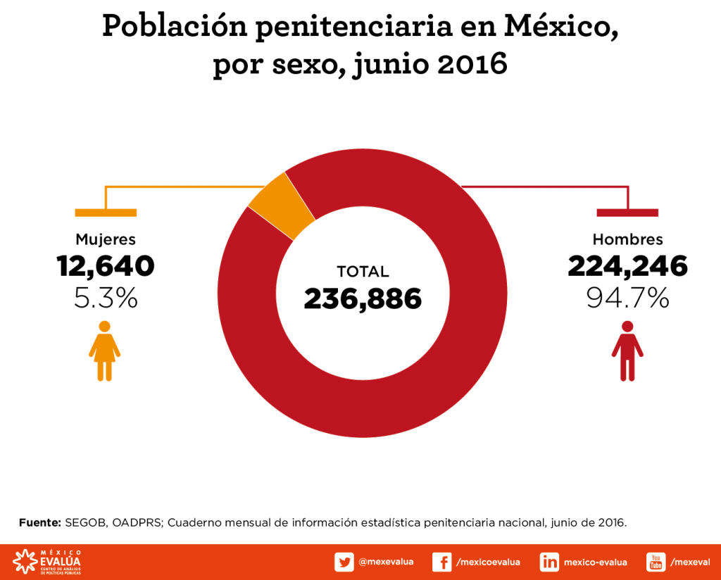 justicia2