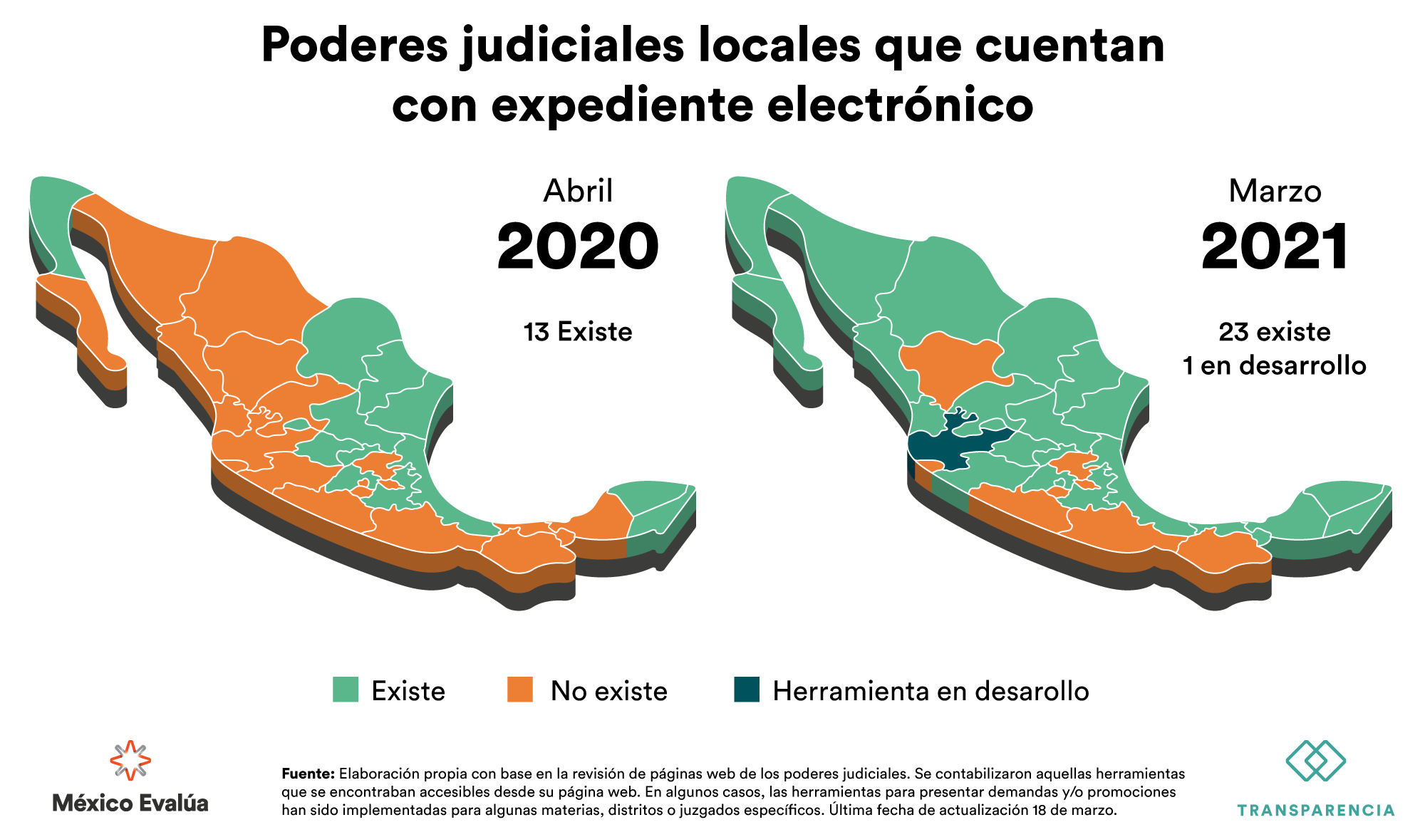 Esta imagen tiene un atributo ALT vacío; su nombre de archivo es 2021-03-10-transparencia-ap-mapas-justiciadigital01-2.png