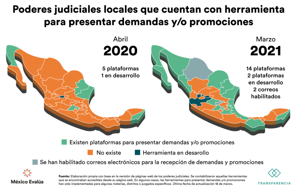 Esta imagen tiene un atributo ALT vacío; su nombre de archivo es 2021-03-10-transparencia-ap-mapas-justiciadigital02-2-1024x653.png